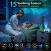 Rossetta Dual Lens Galaxy Star Aurora Projector Night Light for Bedroom | 58 Light Effects, White Noise, Bluetooth Speaker, Music Sync, Remote Control, Timer, Room Decor Gift for Kids Adults Teens(Cyan)