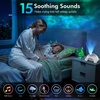 Rossetta Dual Lens Galaxy Star Aurora Projector Night Light for Bedroom | 58 Light Effects, White Noise, Bluetooth Speaker, Music Sync, Remote Control, Timer, Room Decor Gift for Kids Adults Teens(Space White)