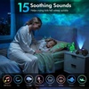 Rossetta Dual Lens Galaxy Star Aurora Projector Night Light for Bedroom | 58 Light Effects, White Noise, Bluetooth Speaker, Music Sync, Remote Control, Timer, Room Decor Gift for Kids Adults Teens(Space Black)
