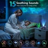 Rossetta Dual Lens Galaxy Star Aurora Projector Night Light for Bedroom | 58 Light Effects, White Noise, Bluetooth Speaker, Music Sync, Remote Control, Timer, Room Decor Gift for Kids Adults Teens(Space Blue)