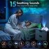 Rossetta Dual Lens Galaxy Star Aurora Projector Night Light for Bedroom | 58 Light Effects, White Noise, Bluetooth Speaker, Music Sync, Remote Control, Timer, Room Decor Gift for Kids Adults Teens(Quiet Blue)