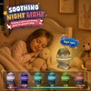 Rossetta Galaxy Star Night Light Projector, Nebula Lights for Kids Room | 33 Lighting Effects, White Noise, Bluetooth Speaker, Sound Sync, Timer & Remote, Birthday, Party Gifts for Kids Teens Adults(Space White)